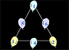TRIANGULO NUMERICO